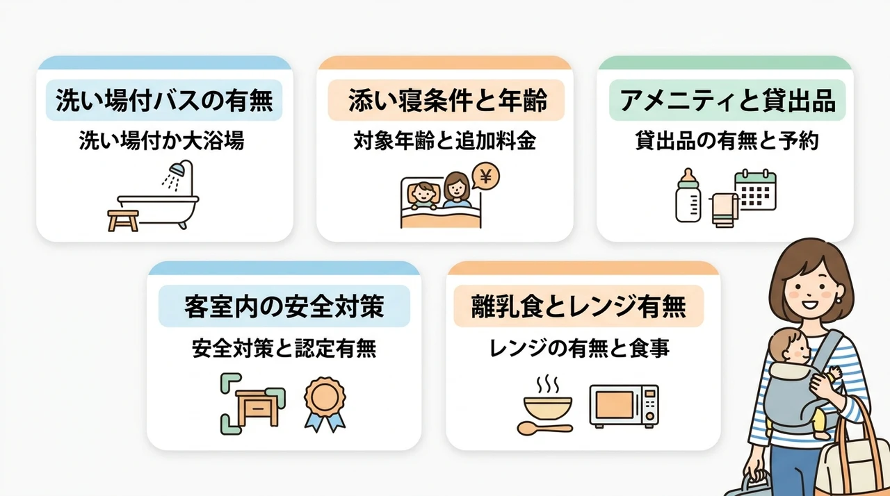 子連れホテル選びで必ず確認したい5つの設備