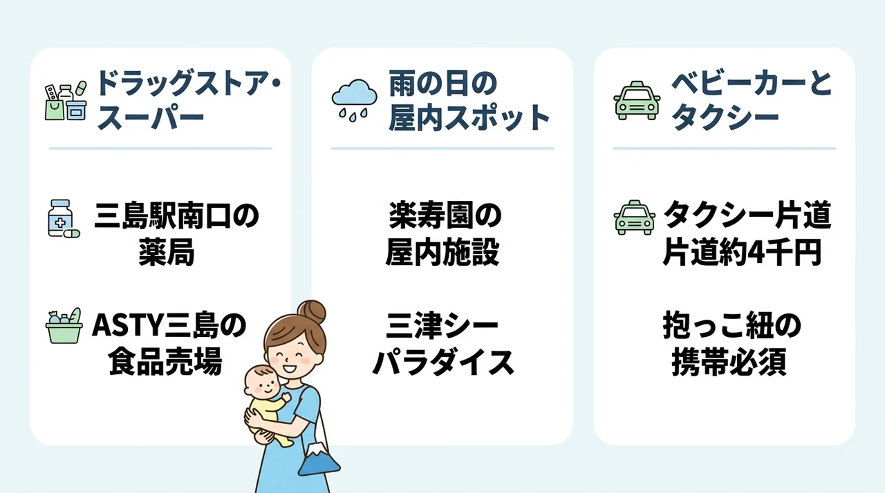 三島スカイウォーク観光をもっと快適にする周辺情報と緊急時の備え