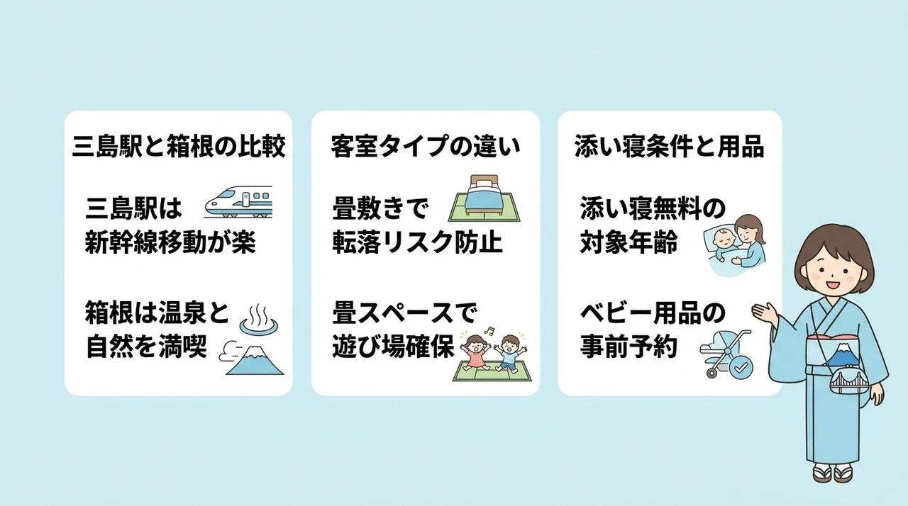 三島スカイウォーク周辺で子連れ家族が宿を選ぶポイント