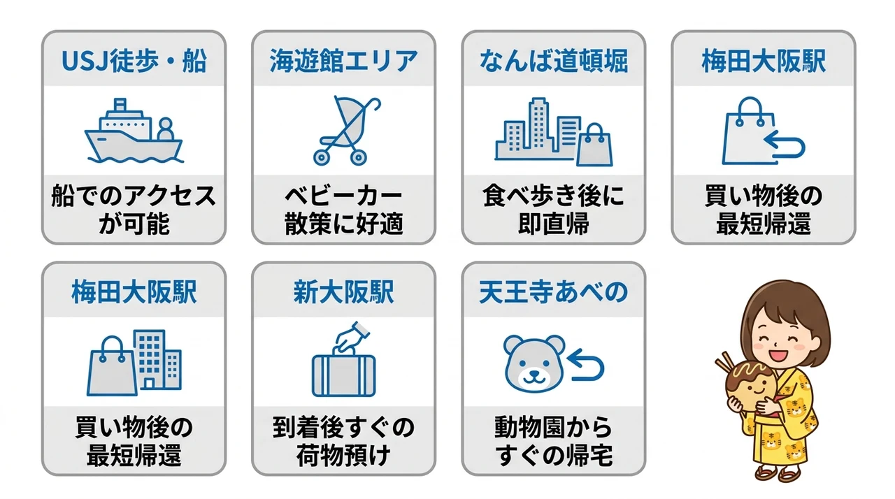 観光後の疲れを最小限に|主要施設から近い和室宿の選び方