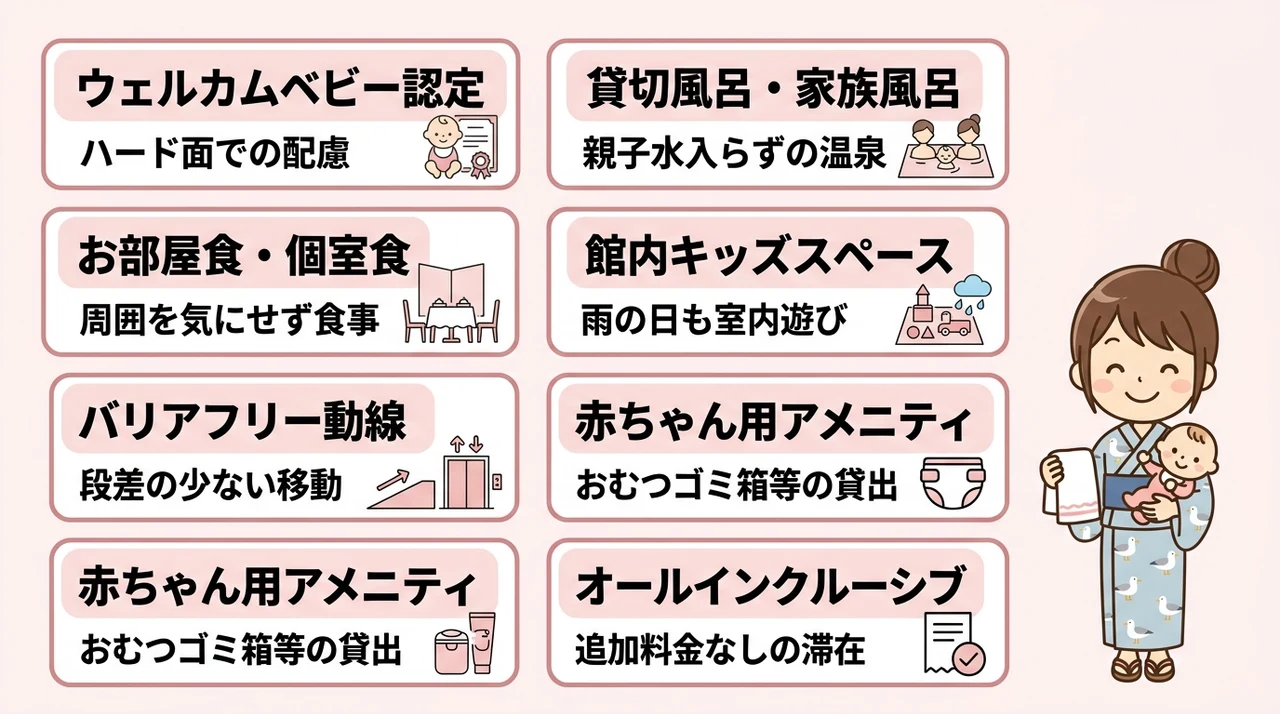 子連れママが本当に重視したい宿選びのチェックポイント