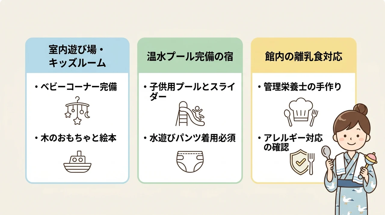 雨の日でも安心!ホテル内で快適に過ごすための設備とサービス