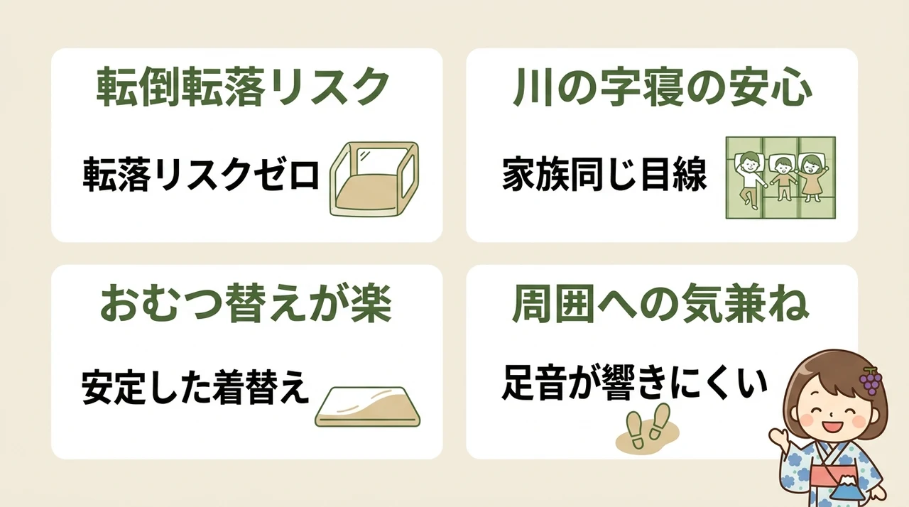 山梨で子連れ旅行に和室ホテルが選ばれる理由