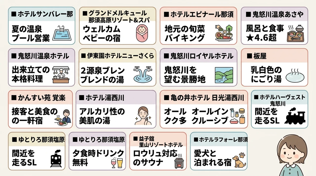 【エリア別】栃木の子連れ和室おすすめホテル・旅館15選
