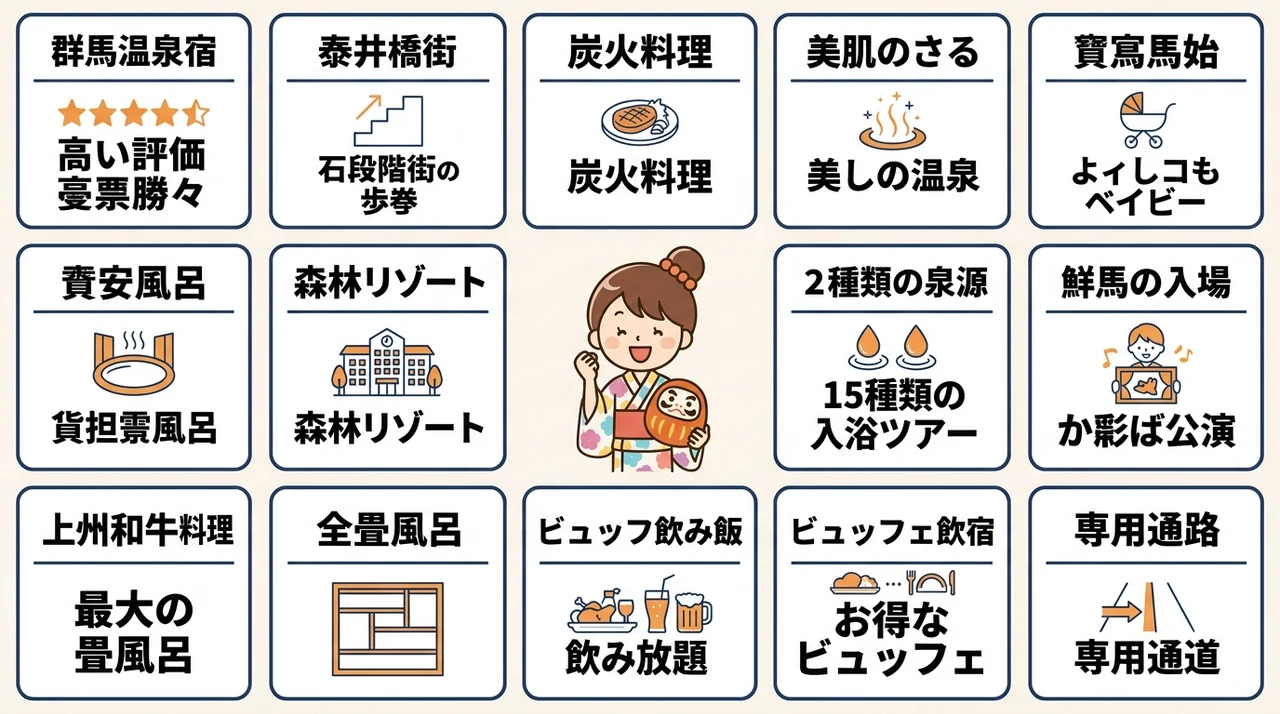 【エリア別】群馬の子連れにおすすめ和室ホテル・旅館15選