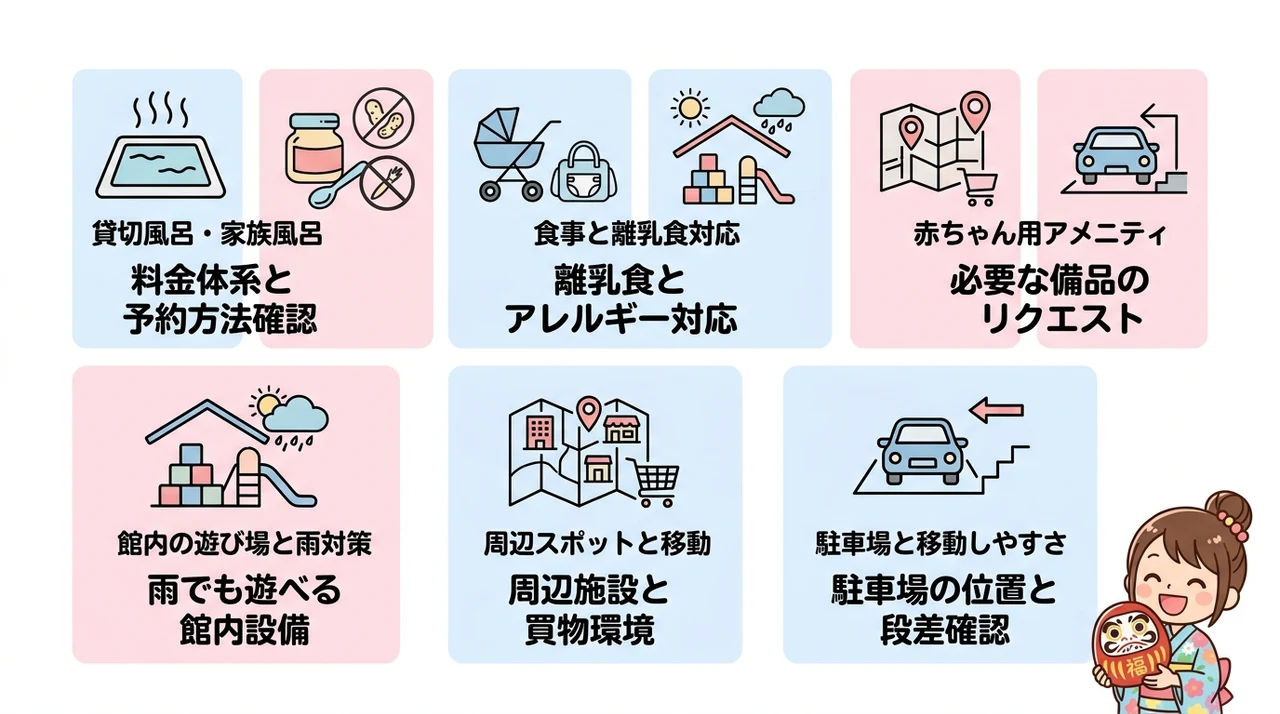 子連れ宿選びで失敗しないための6つのチェックポイント
