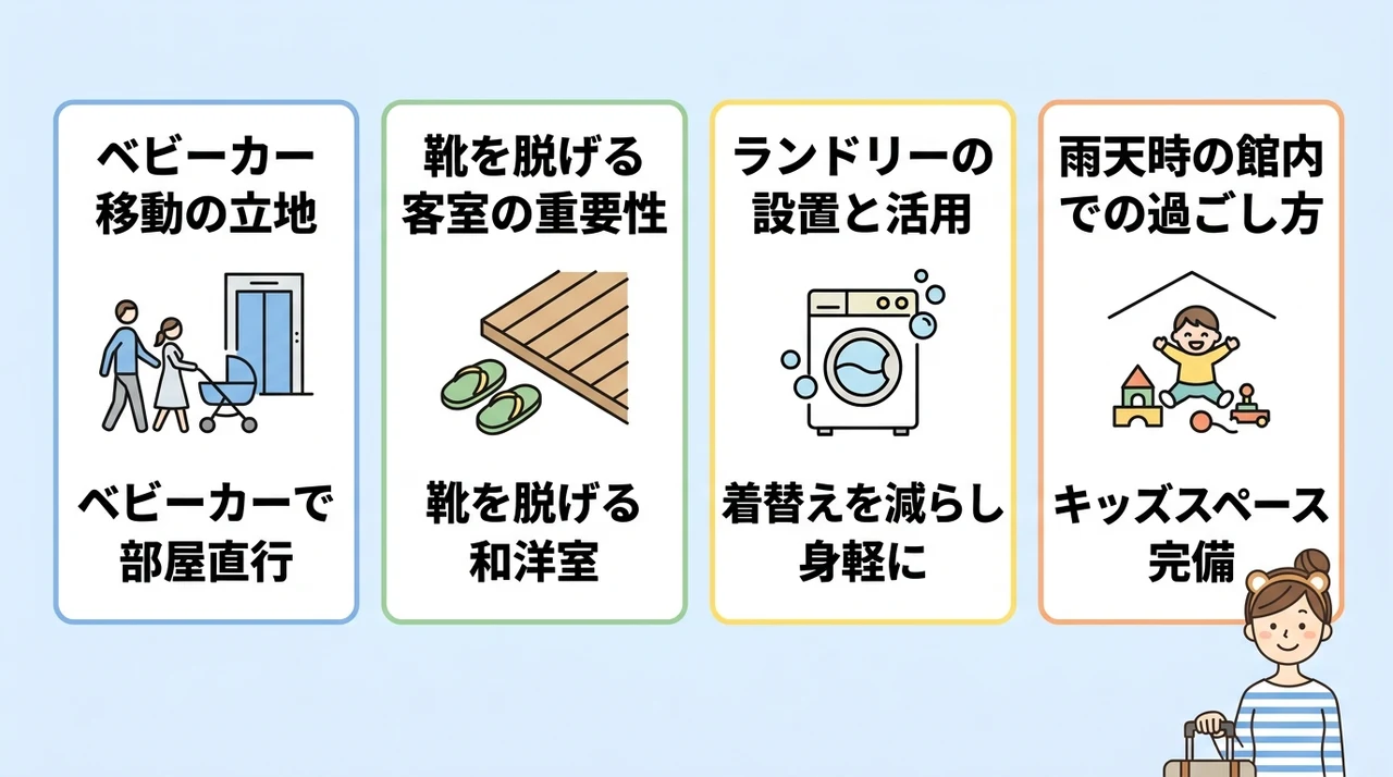 赤ちゃん連れ家族が確認すべき設備と安全面