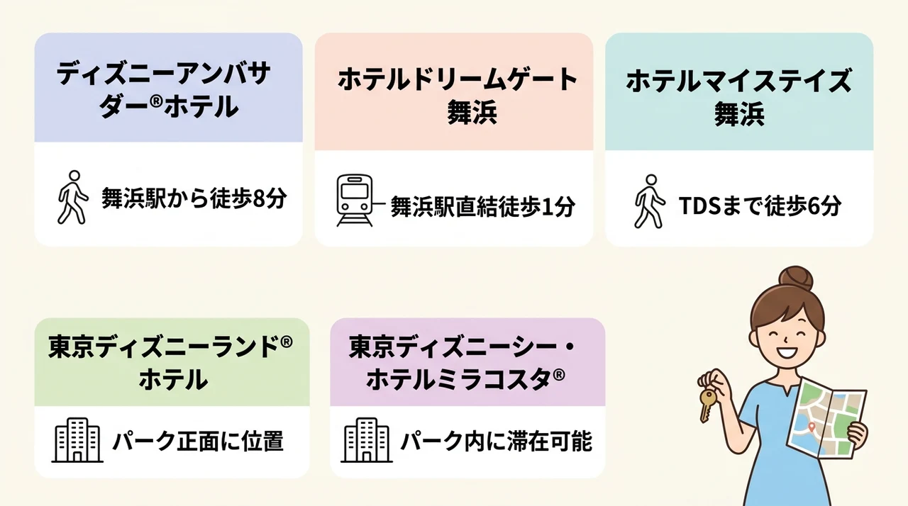 イクスピアリから徒歩・直結で帰れるおすすめホテル5選