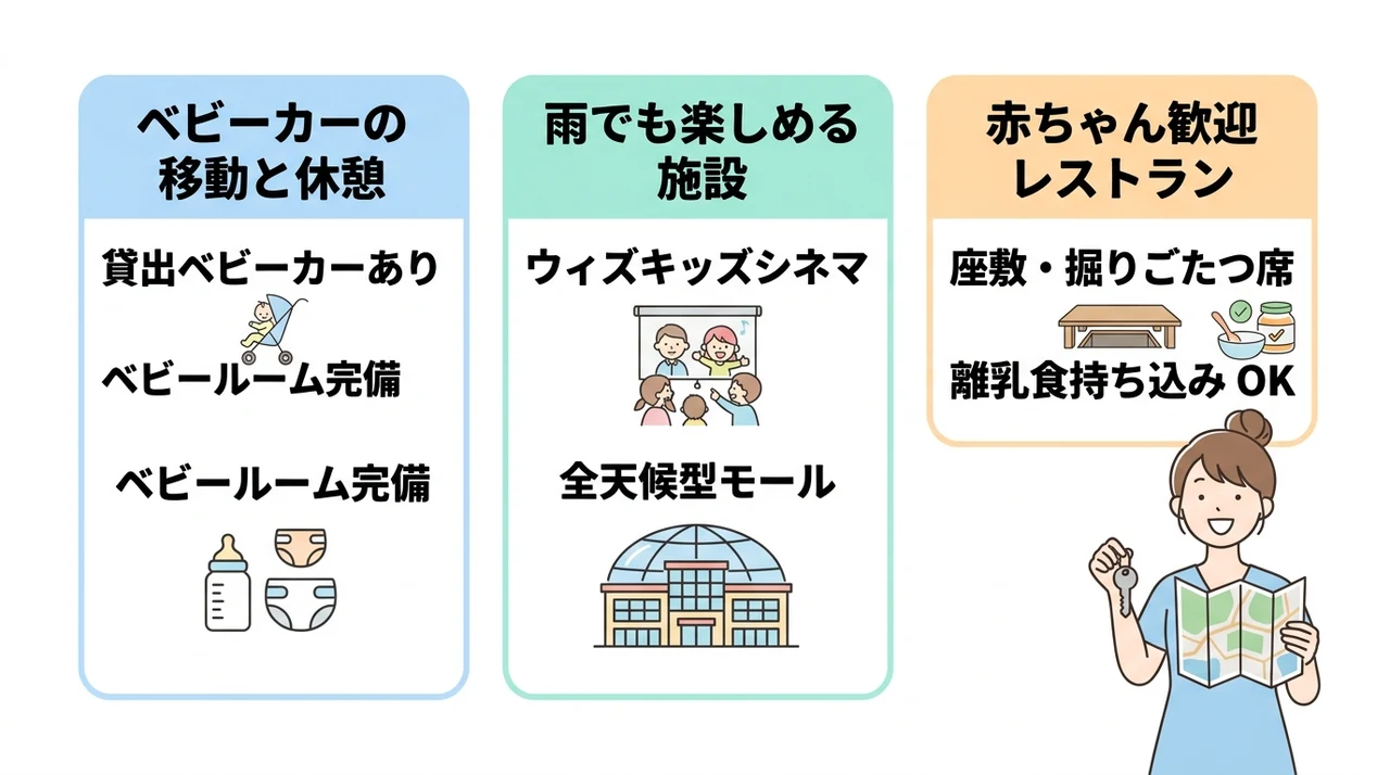イクスピアリで子連れが快適に過ごすための周辺情報