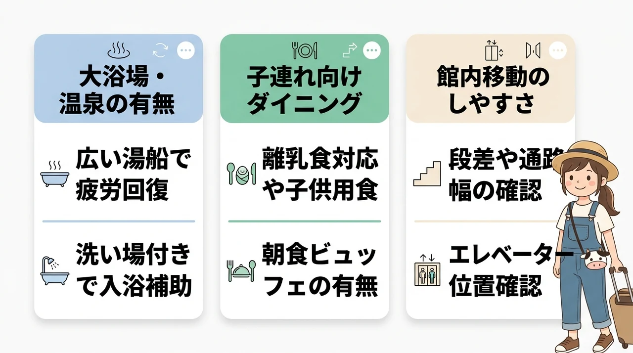 牧場遊びの疲れを癒すためにチェックしたいホテル設備