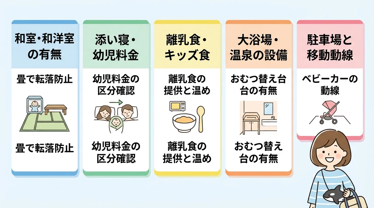 子連れ宿泊でチェックすべき5つの設備ポイント