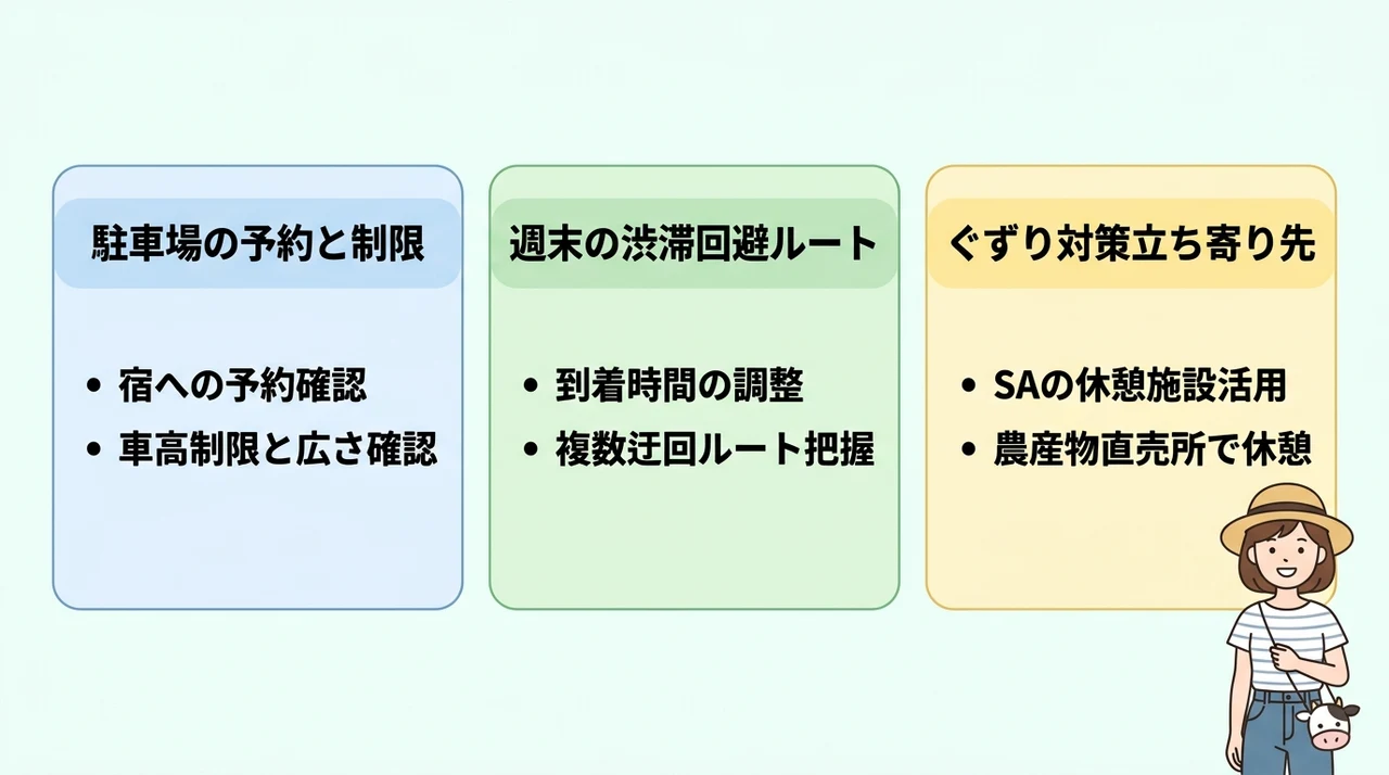 車移動を快適にするための駐車場と周辺道路の注意点