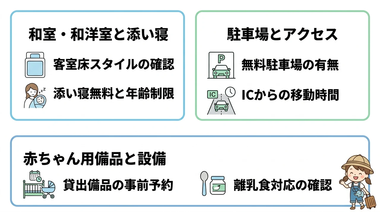 市原ぞうの国周辺の子連れホテル選びで失敗しないための3つの基準