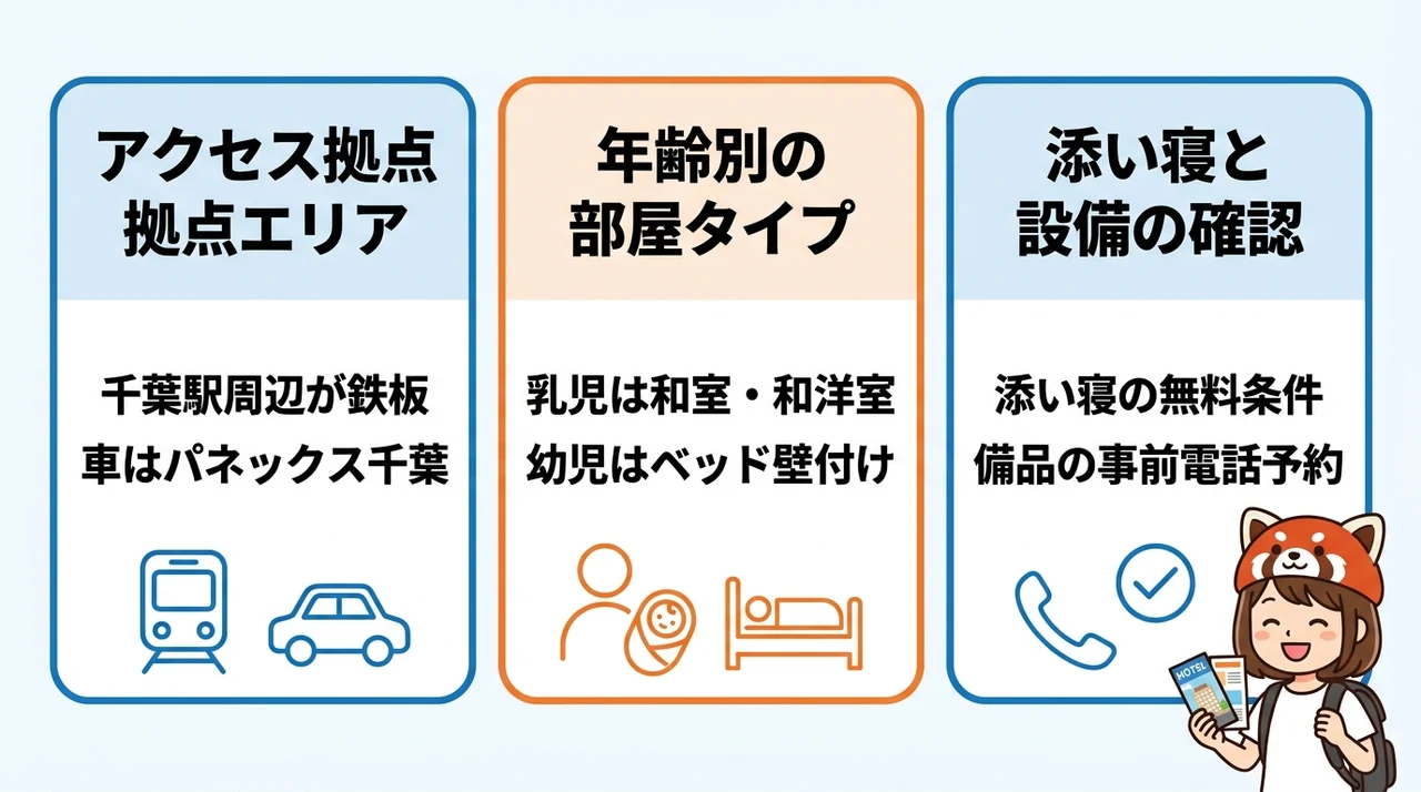 千葉市動物公園周辺で子連れ旅行に最適なホテルの選び方