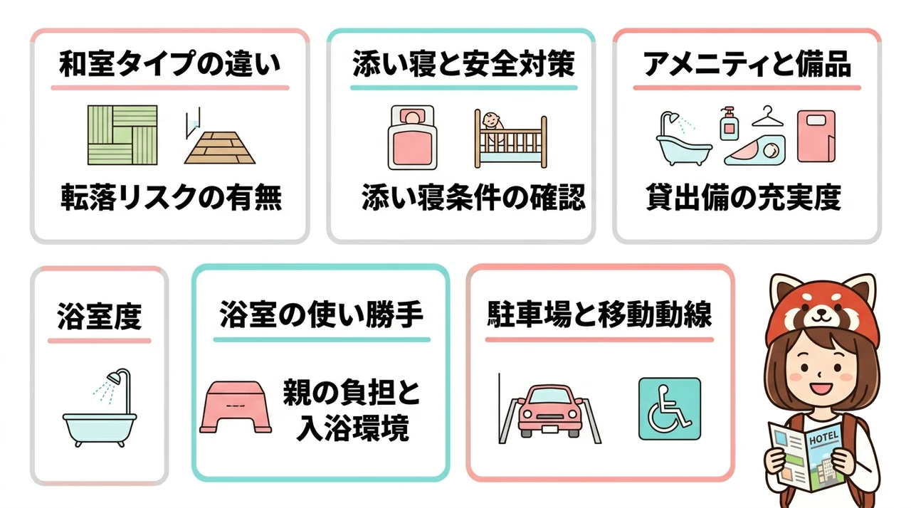 赤ちゃん連れが安心して泊まれる部屋と設備の比較