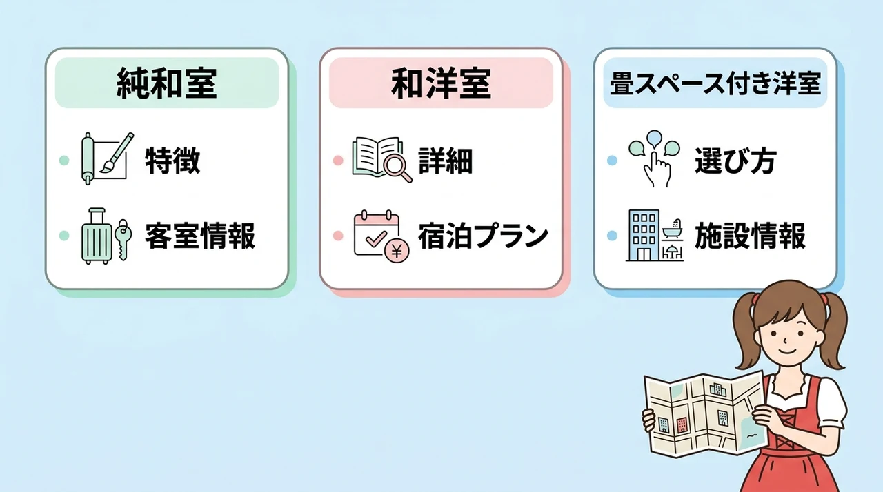 客室タイプ別に見る子連れの快適性と選び方