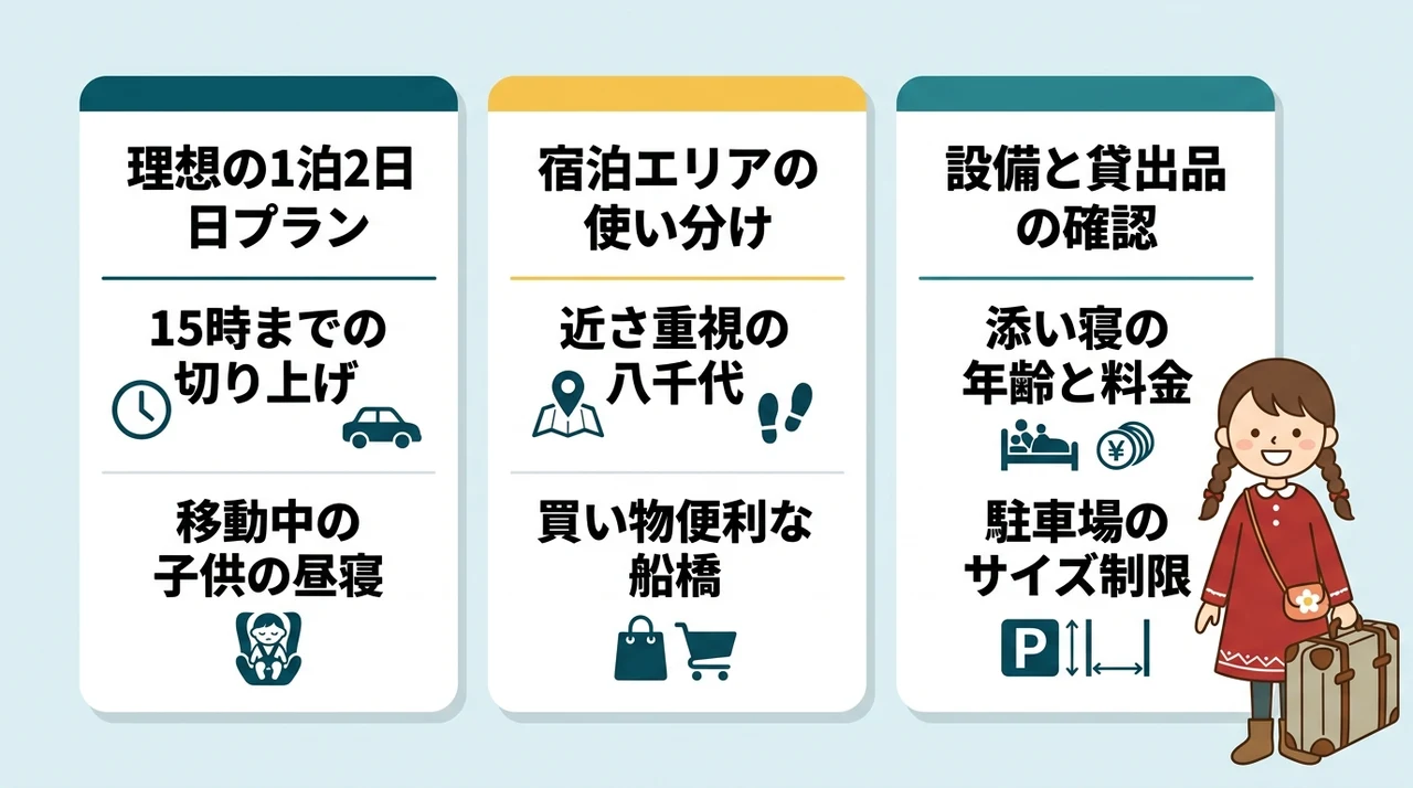 公園遊び後に後悔しないための宿泊タイムスケジュールと注意点