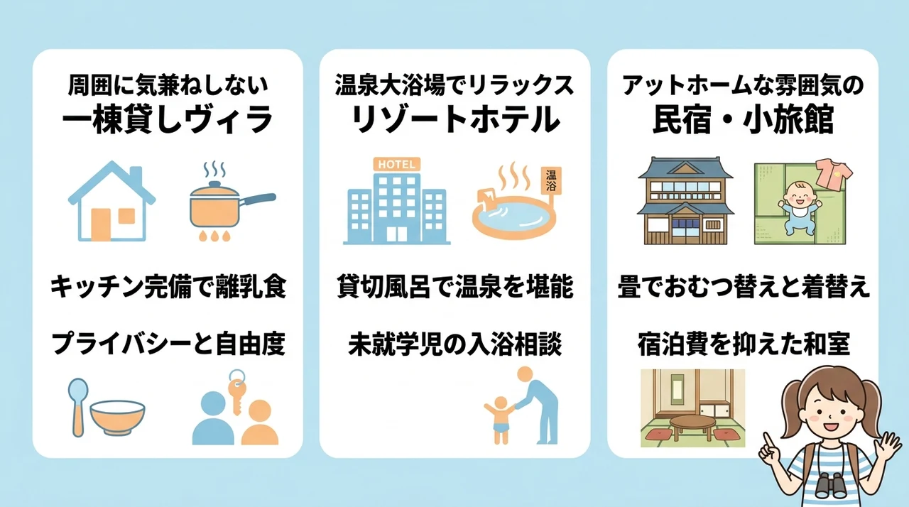 子連れ旅行の不安を減らす宿泊スタイル別おすすめ