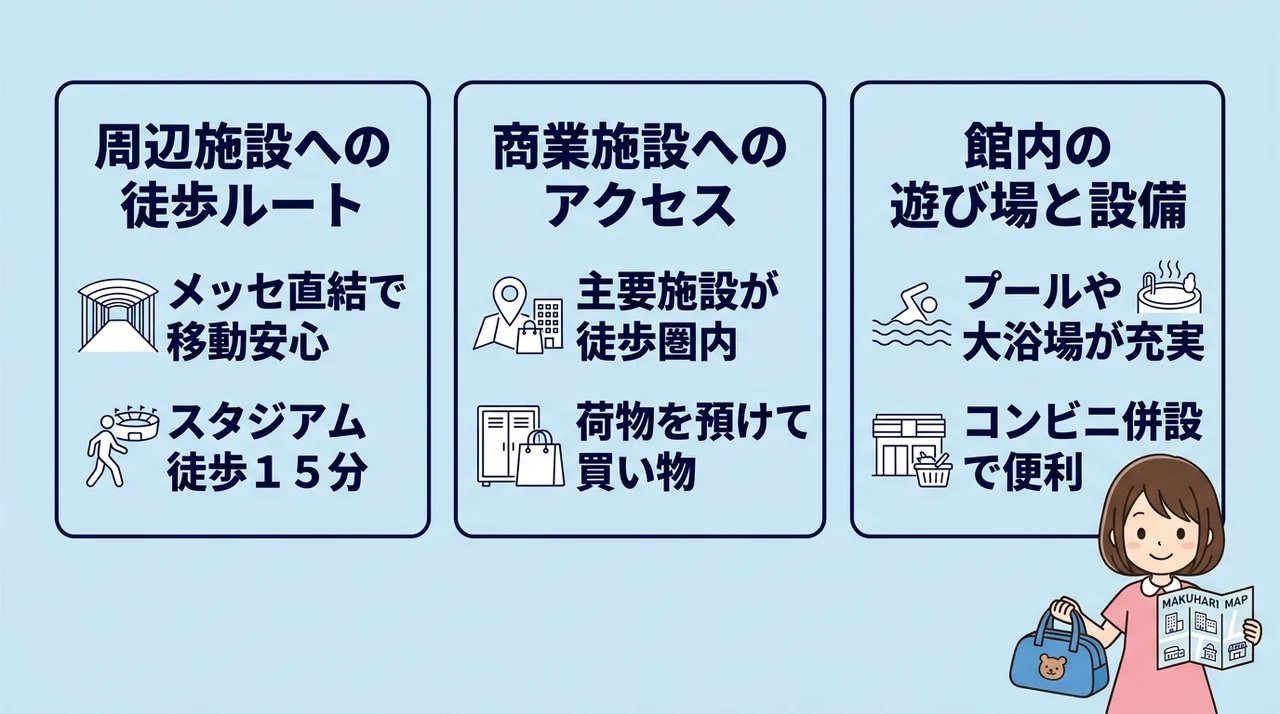 周辺施設へのアクセスとホテルでの過ごし方