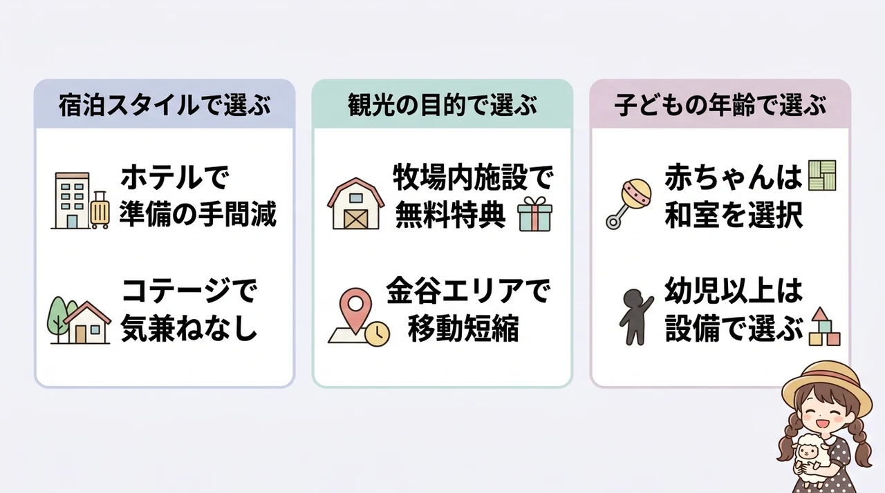 富津で子連れ家族が泊まりたいホテルの選び方