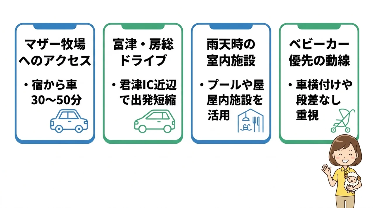 観光もホテルも思い切り楽しむための立地と駐車場情報