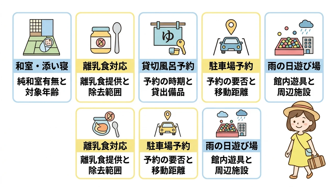 子連れホテル選びで失敗しないための5つの確認ポイント