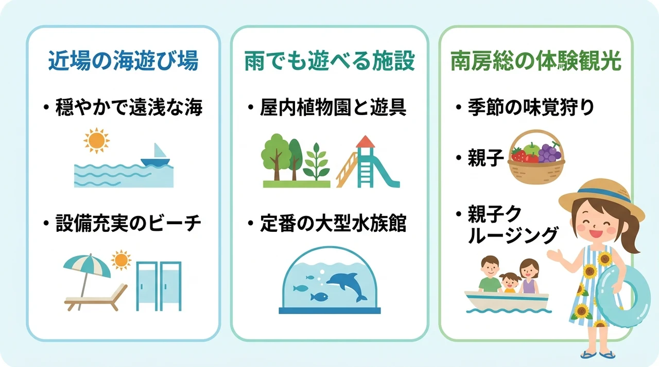 館山ファミリー旅行を充実させる周辺の遊び場と観光情報