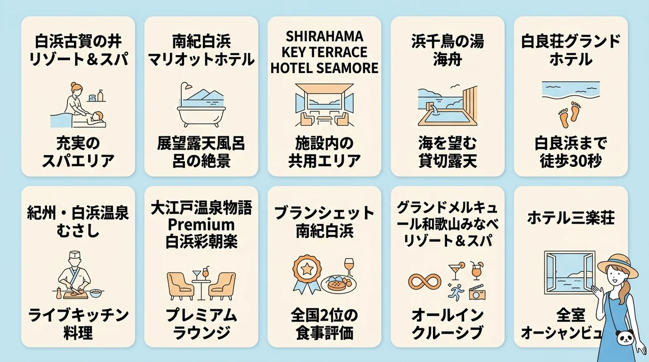 赤ちゃん連れ家族が安心して泊まれる白浜のおすすめ宿10選
