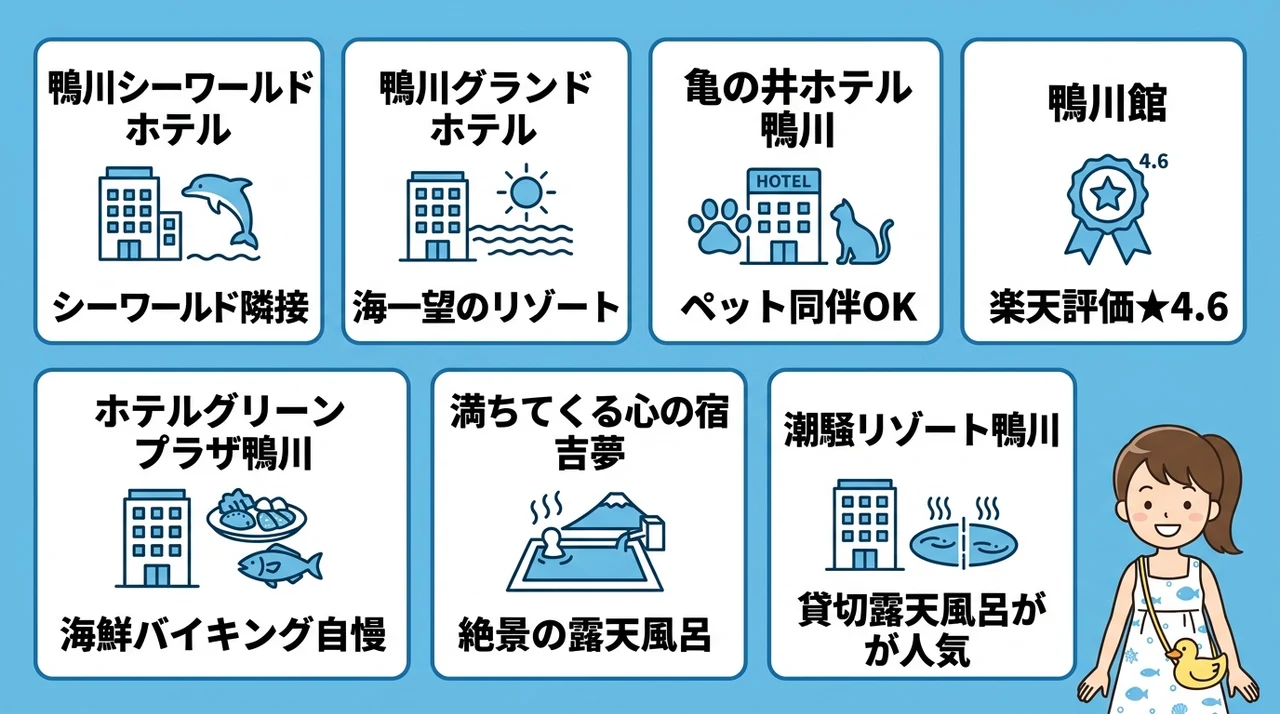 鴨川の子連れにおすすめホテル7選