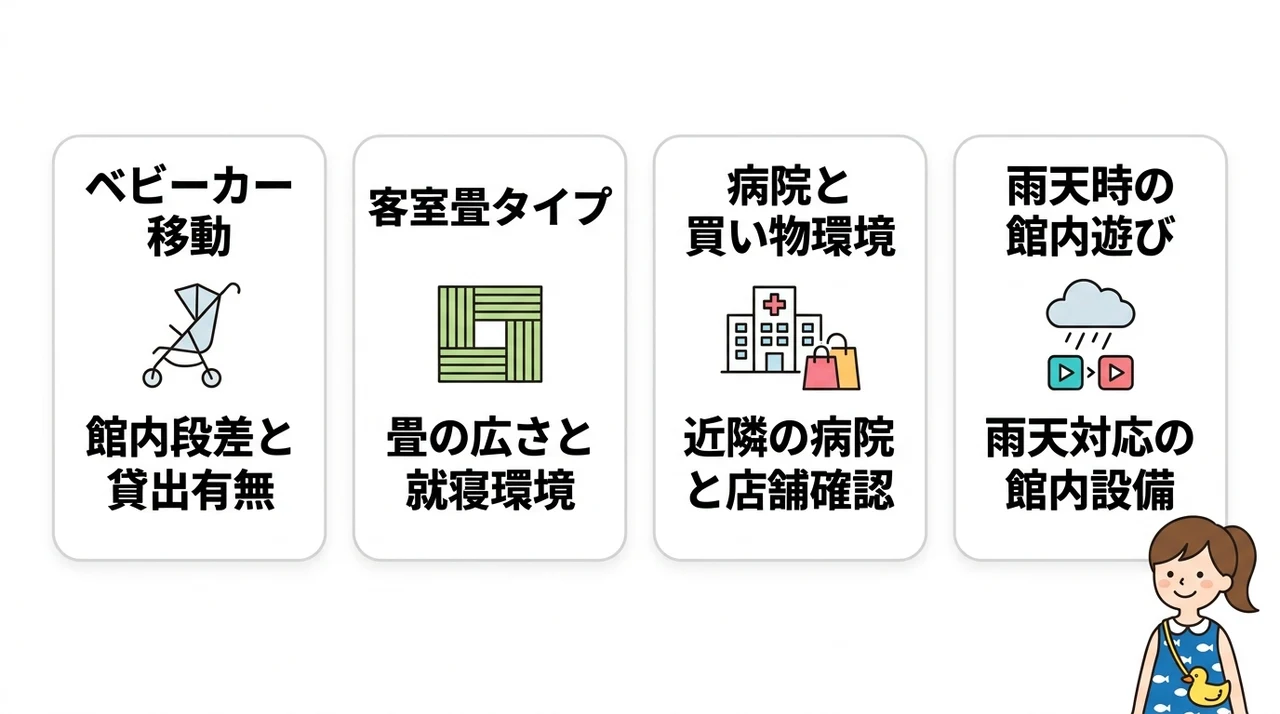 ホテル選びで後悔しないための注意点