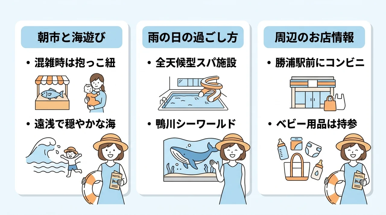 勝浦観光を子連れで楽しむための現地情報
