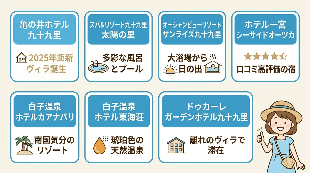 九十九里で子連れファミリーにおすすめのホテル7選