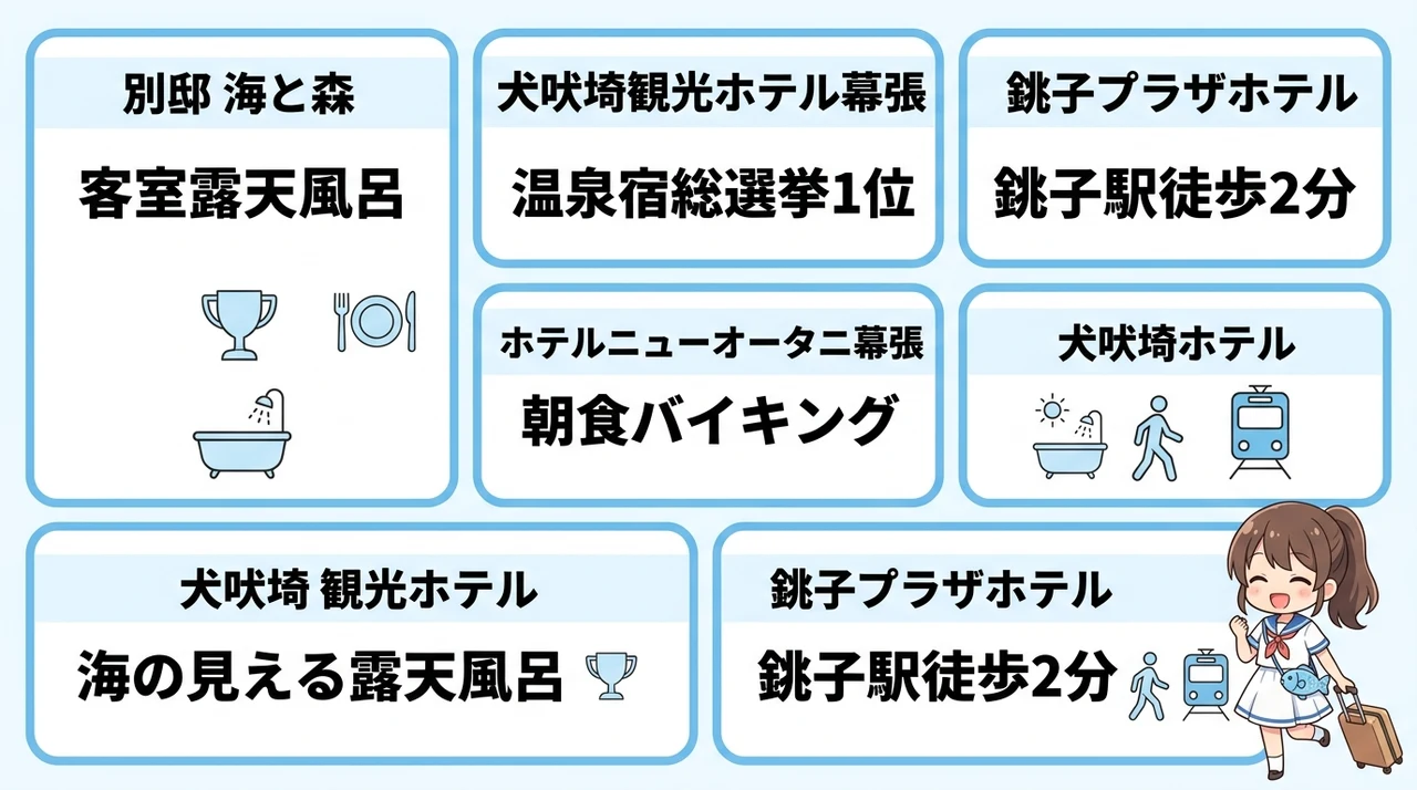赤ちゃん連れ家族が安心して泊まれる銚子のホテルおすすめ5選