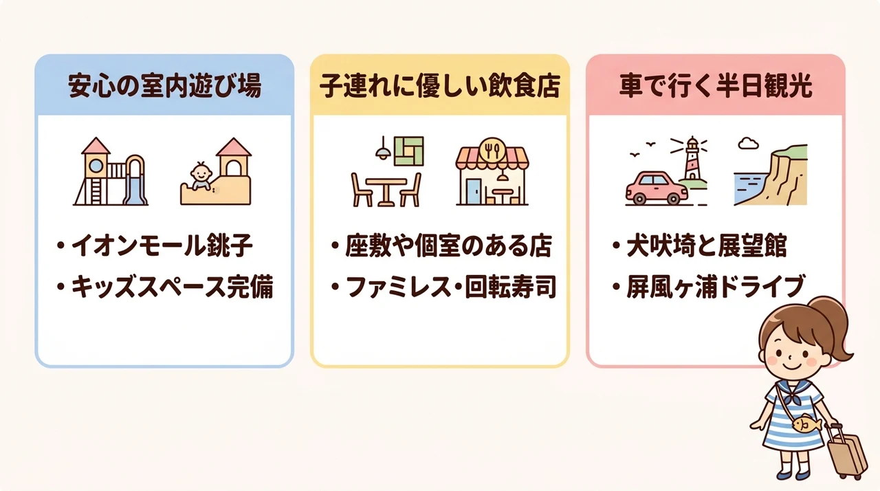 銚子の子連れ旅行をさらに快適にする周辺情報と遊び場
