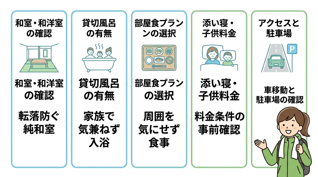 養老渓谷で子連れ旅行に最適な宿の選び方