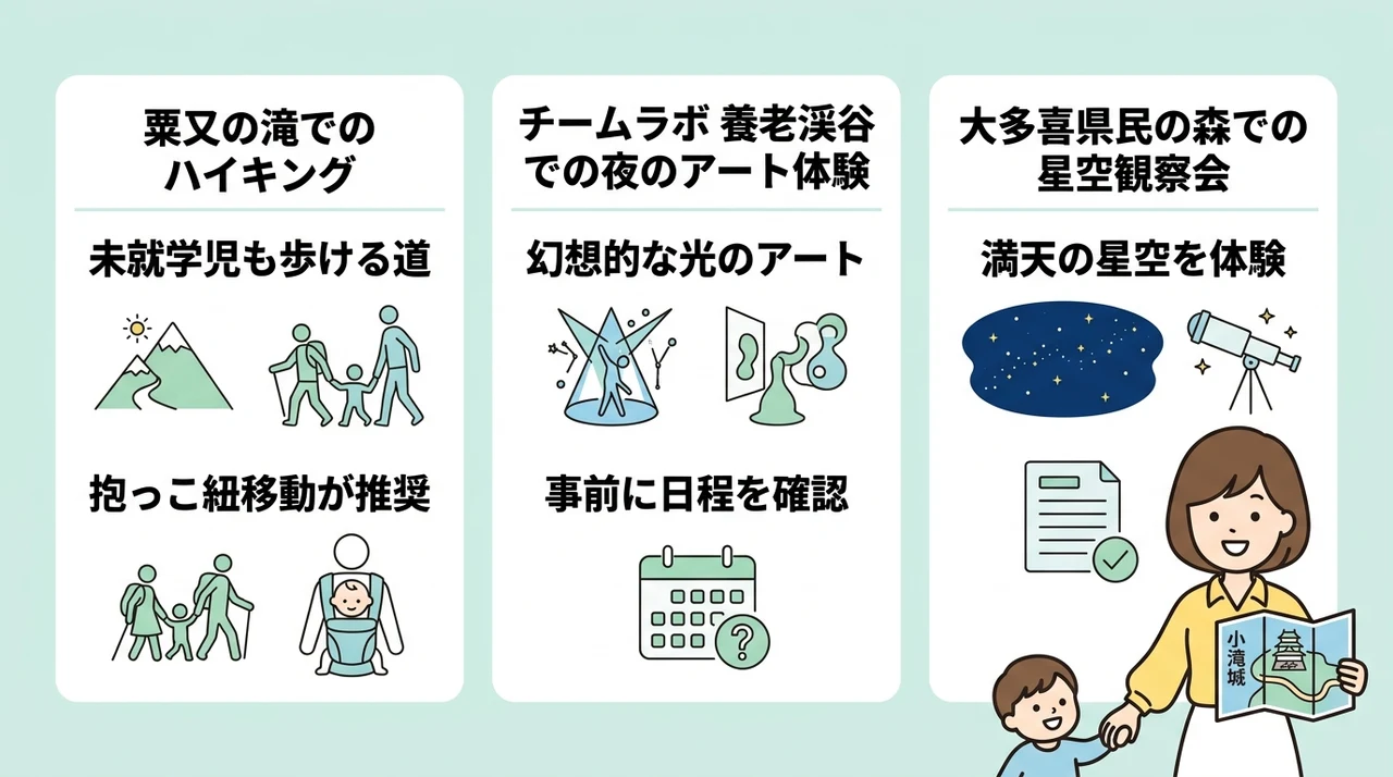 養老渓谷エリアで楽しむ子連れ温泉と自然体験