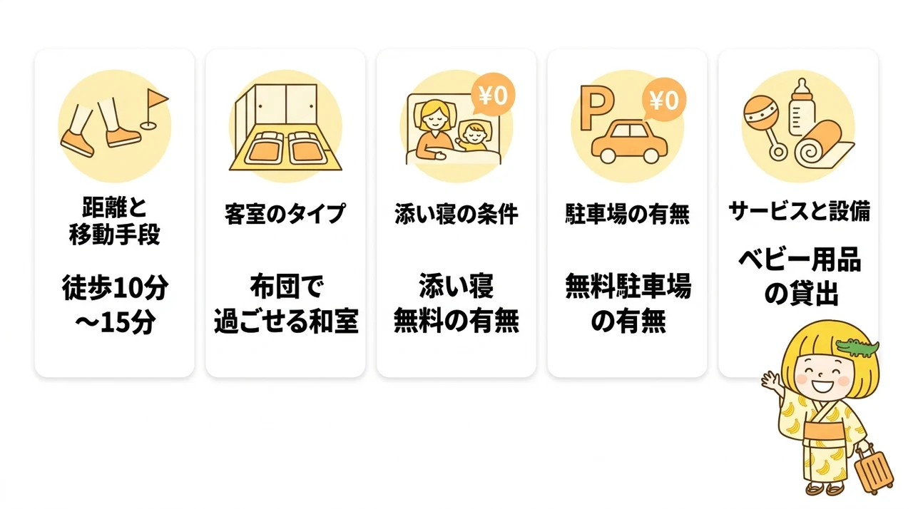 熱川バナナワニ園周辺ホテルの選び方｜子連れ家族がチェックすべき5つの条件