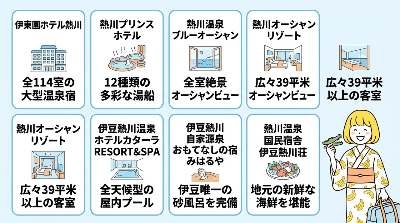 熱川バナナワニ園から徒歩圏内！おすすめホテル・旅館7選