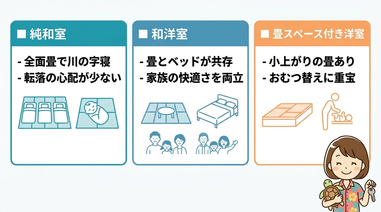 赤ちゃん連れの宿泊で重視したい客室タイプの比較ポイント
