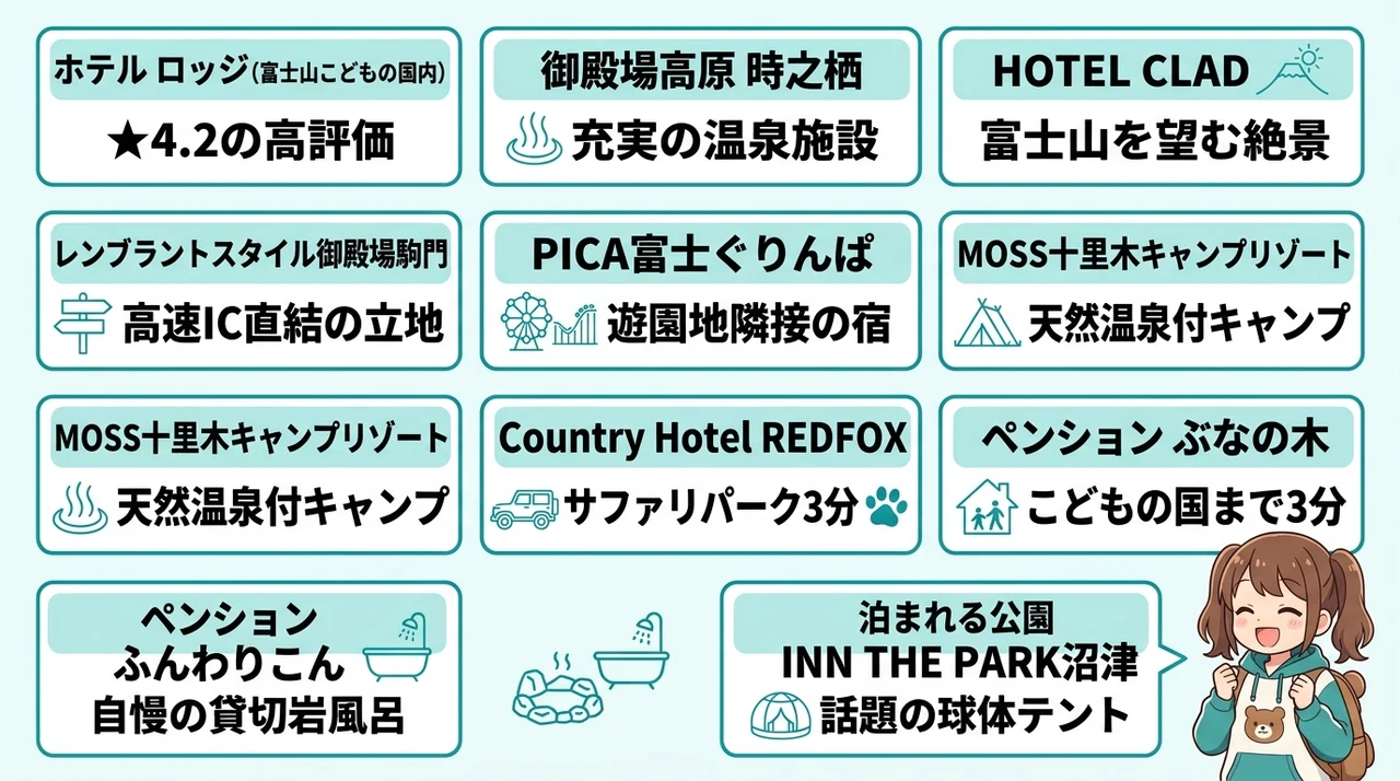 子連れ家族におすすめの周辺ホテル10選