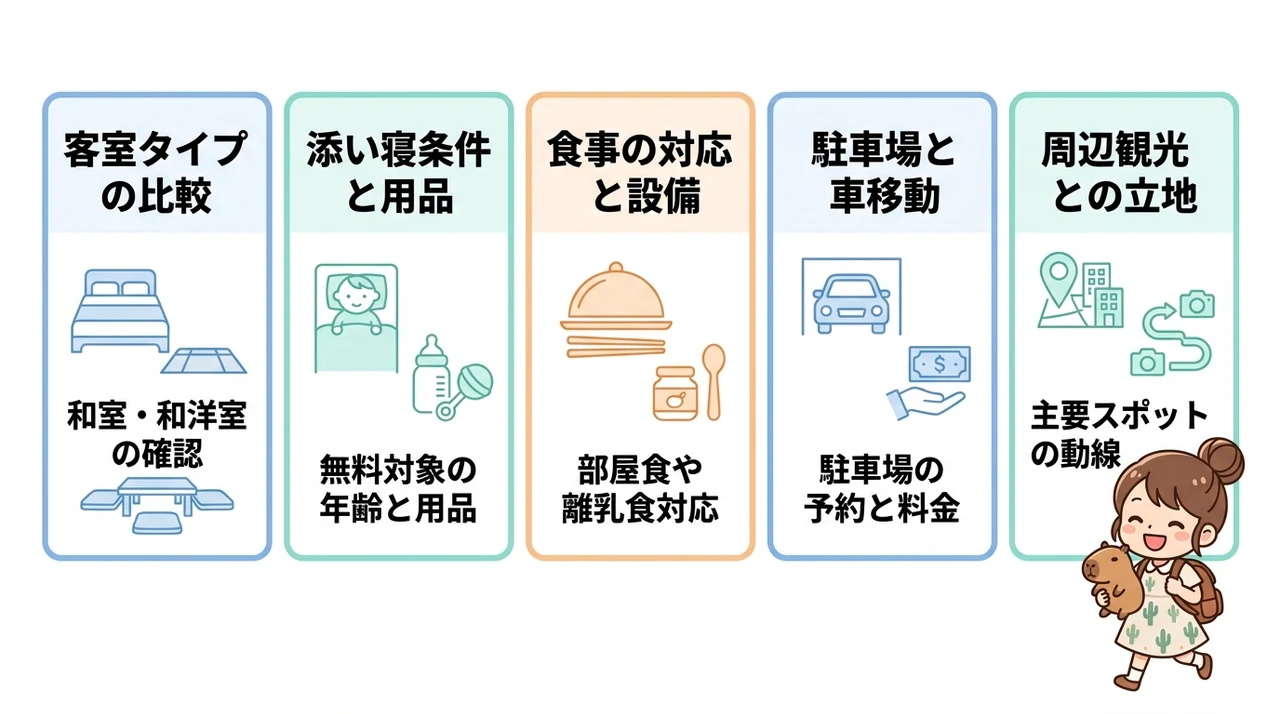 赤ちゃん連れがホテルを選ぶ際に確認したい5つのポイント