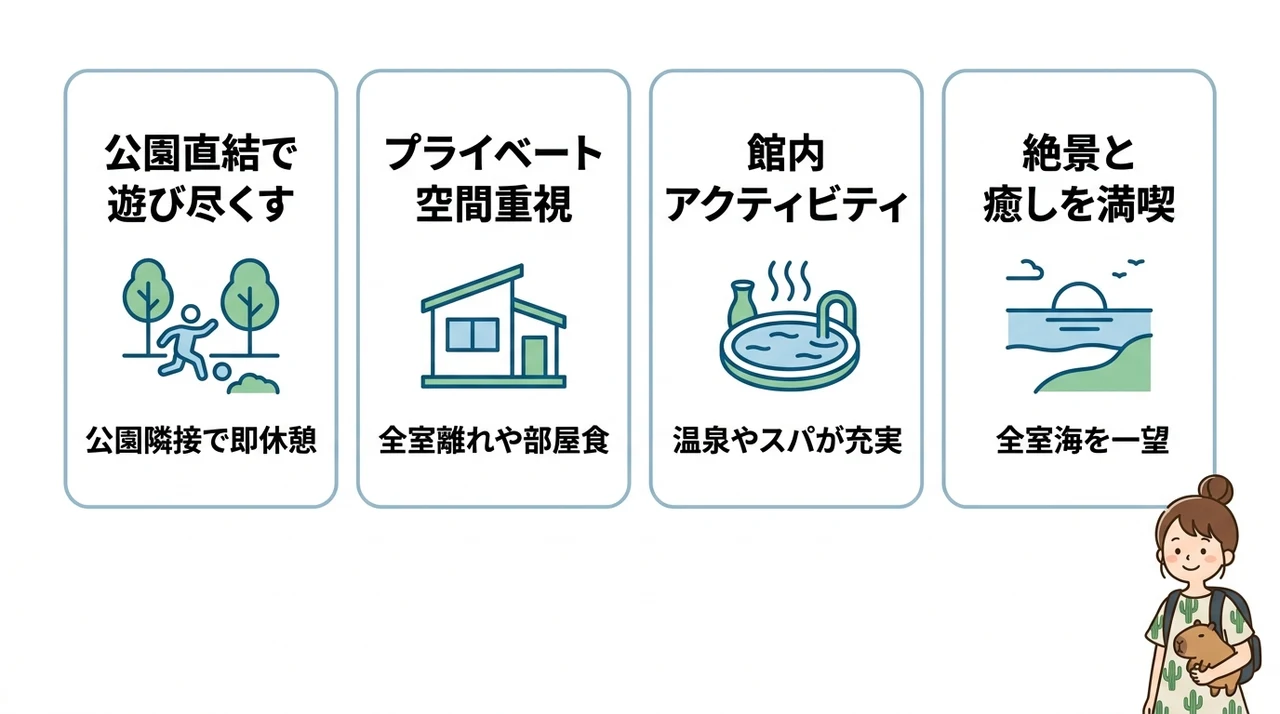 目的別で選ぶ宿泊スタイルの比較
