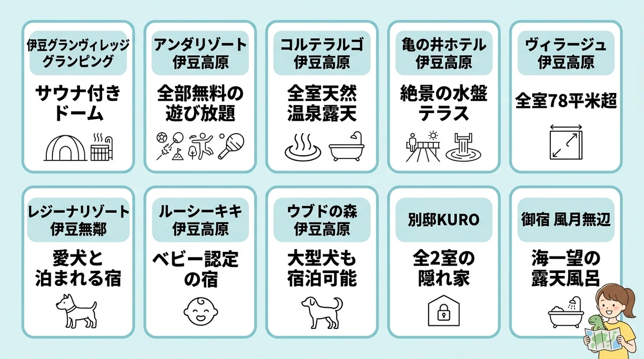 伊豆ぐらんぱる公園周辺で子連れにおすすめのホテル10選