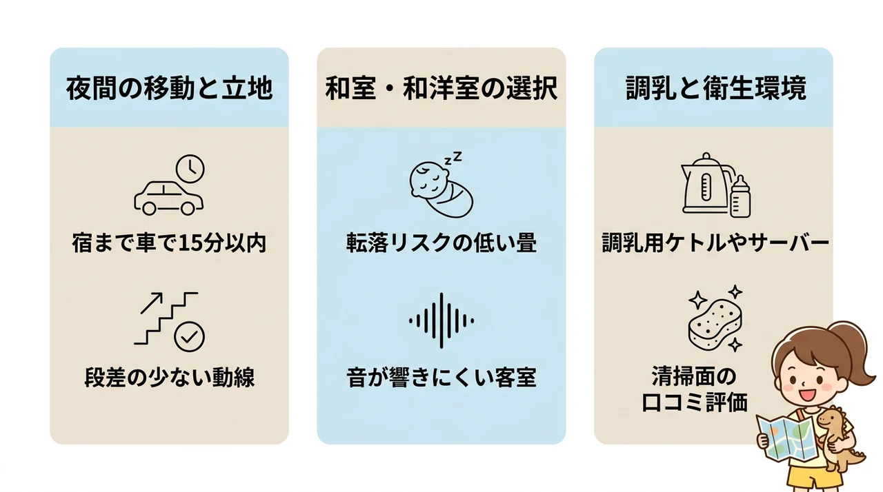 イルミネーション後の宿泊でチェックすべき赤ちゃん連れの安心条件
