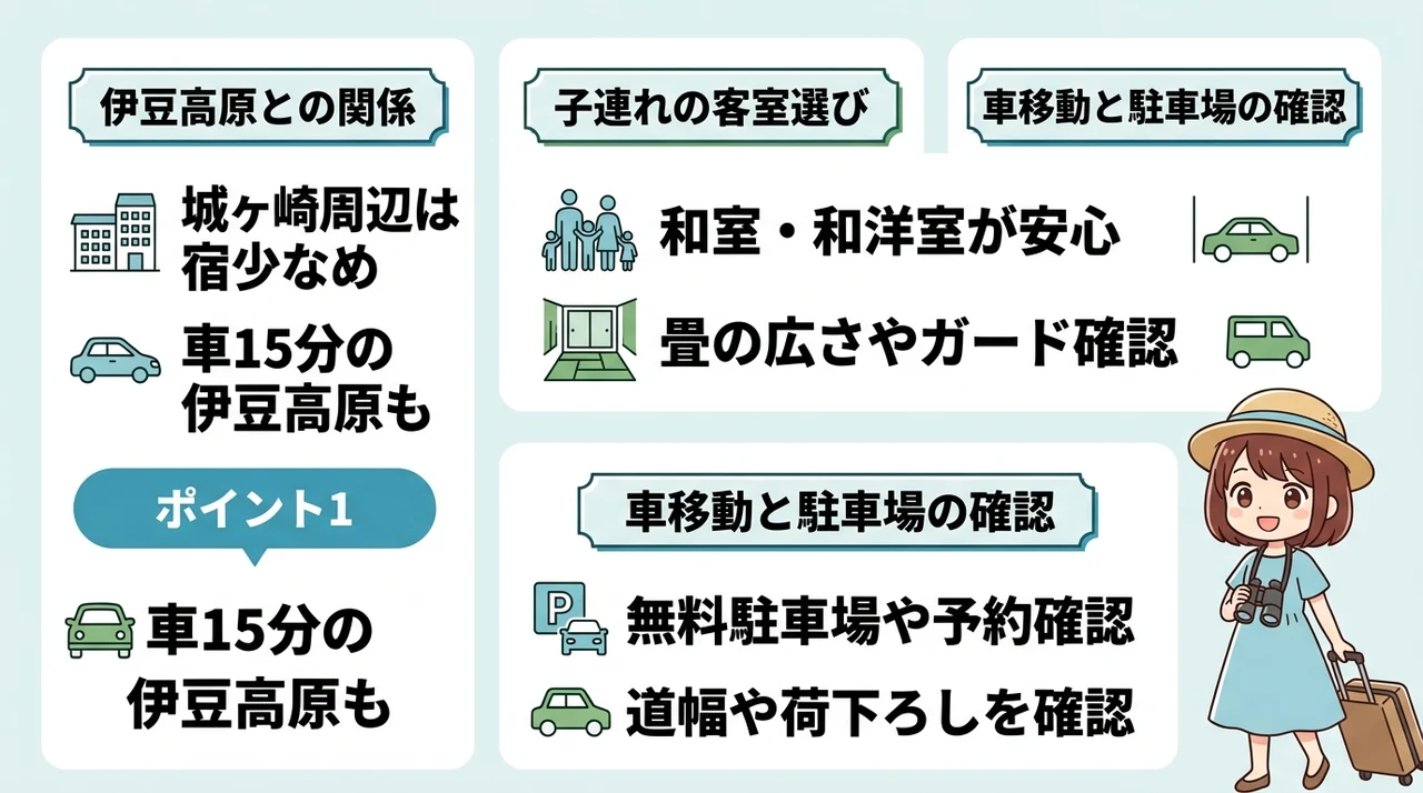 城ヶ崎海岸周辺のホテル選びで失敗しないための基本