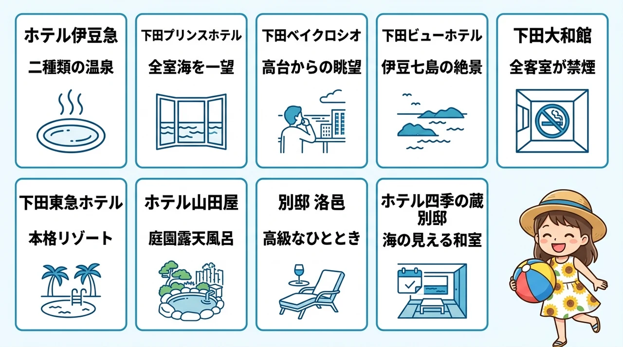 白浜大浜海水浴場周辺の子連れにおすすめホテル10選