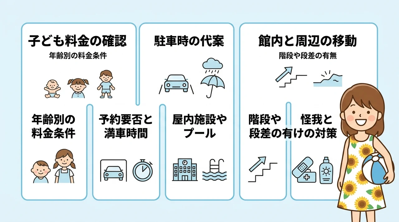 子連れ海水浴で後悔しないための事前確認と持ち物