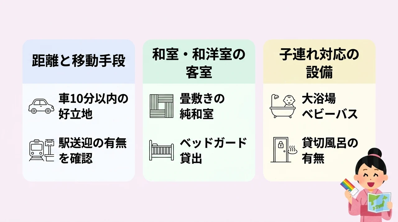 修善寺虹の郷周辺ホテルの選び方|子連れ家族が失敗しない3つの基準