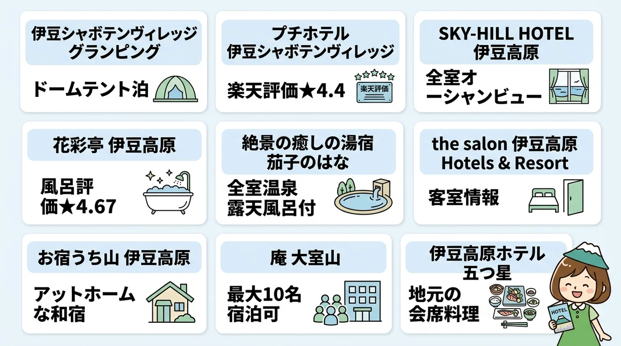 大室山周辺で家族におすすめのホテル・旅館9選