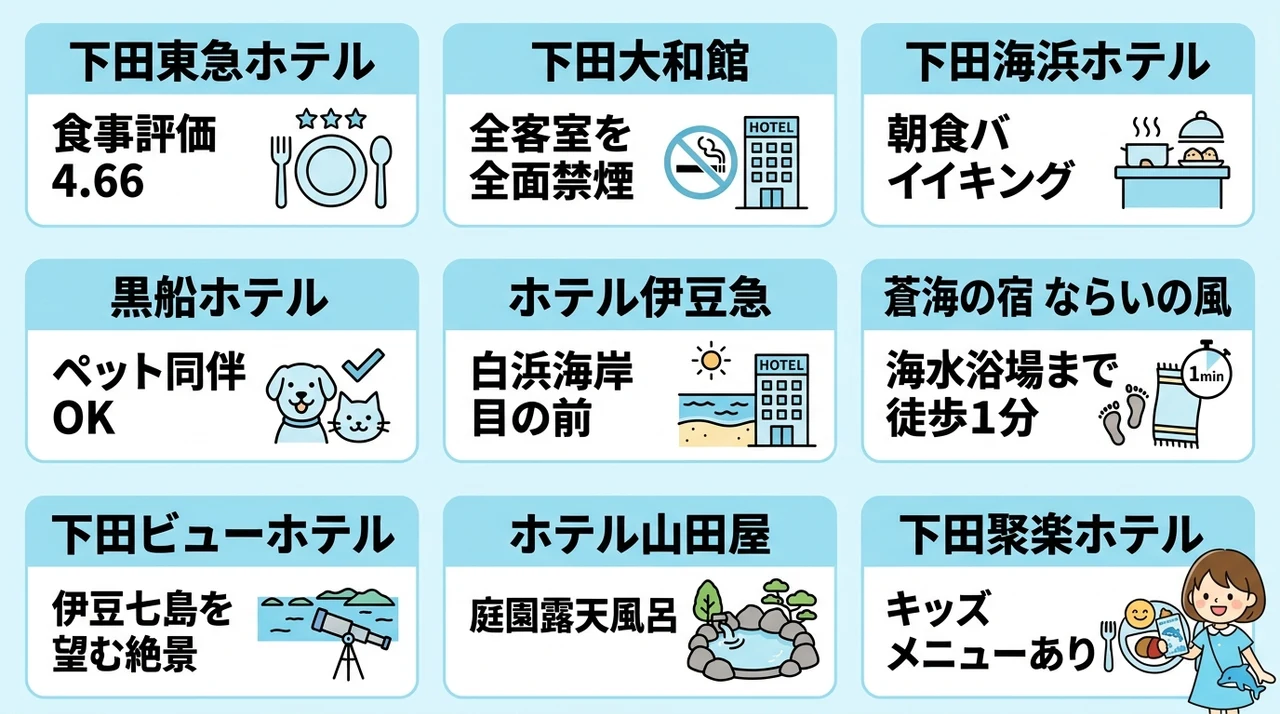 下田海中水族館周辺の子連れホテルおすすめ9選